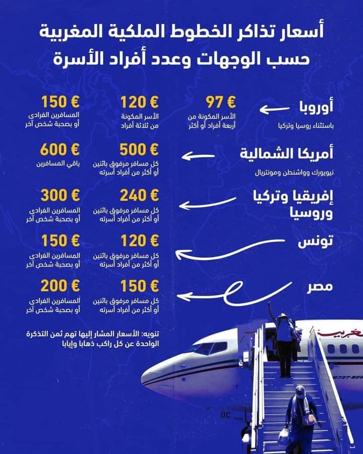شركة الخطوط الملكية المغربية تضع منظومة “غير مسبوقة” و “تاريخية” لتسهيل تنقل المغاربة المقيمين بالخارج خلال فترة الصيف.