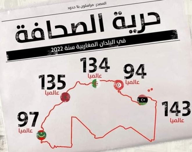 IMG 20220503 WA0046 - التلفزة الإلكترونية بلازواقTV