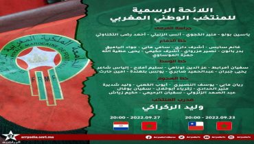 وليد الركراكي يكشف عن لائحة من 31 لاعبا للدخول في معسكر إعدادي لأسود الأطلس