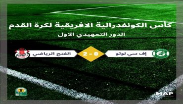 الفتح الرباطي إلى الدور الثاني التمهيدي لكأس الكاف