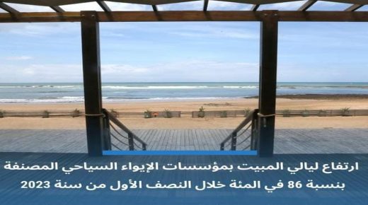 ارتفاع نسبة ليالي المبيت بالمؤسسات السياحية