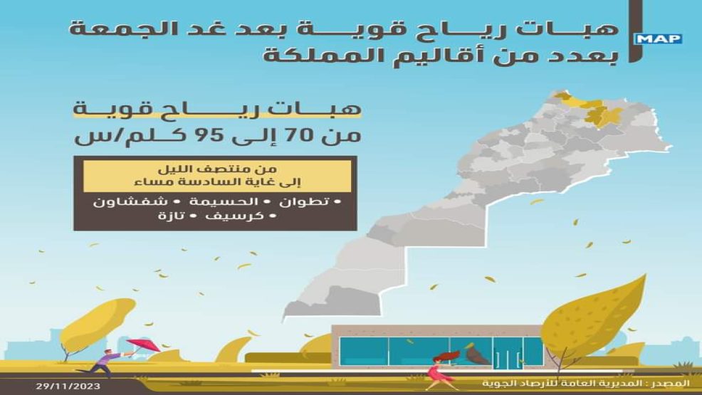 الارصاد الجوية في نشرة إنذارية حول حبات رياح قوية يوم الجمعة باقصى شمال المملكة