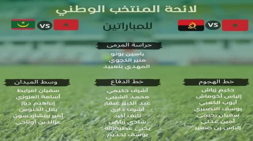 الركراكي يستدعي 24 لاعب لمبارتي انغولا وموريتاتيا