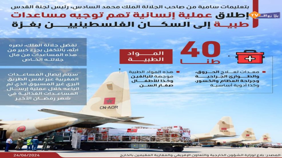 اطلاق عملية إنسانية وتوجيه مساعدات طبية لسكان غزة