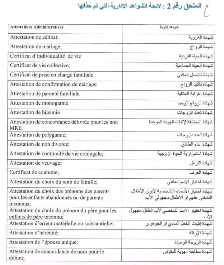IMG 20250317 WA0228 - التلفزة الإلكترونية بلازواقTV