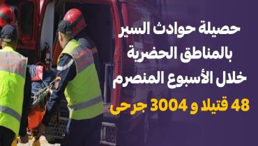 48 قتيلا و 3004 جرحى هي حصيلة حوادث السير بالمناطق الحضرية خلال الأسبوع المنصرم
