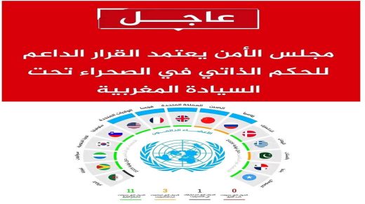 مجلس الأمن يعتمد القرار الداعم للحكم الذاتي في الصحراء تحت السيادة المغربية