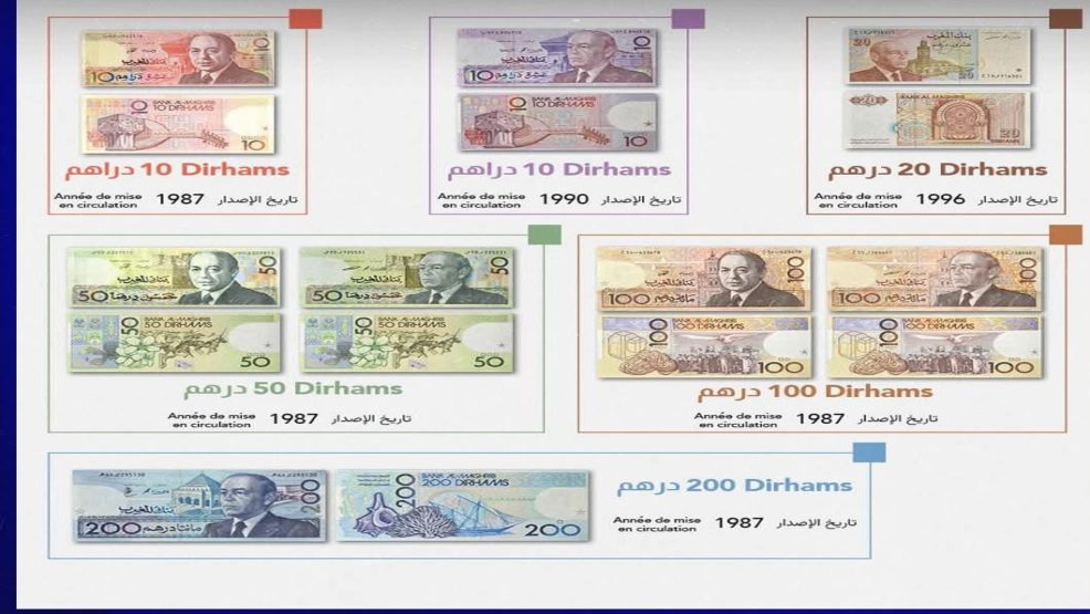 بنك المغرب يسحب أوراقا بنكية قديمة من التداول ابتداء من فاتح يناير 2026