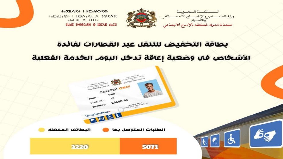 بطاقة التخفيض للتنقل عبر القطارات لفائدة الأشخاص في وضعية إعاقة تدخل اليوم الخدمة الفعلية