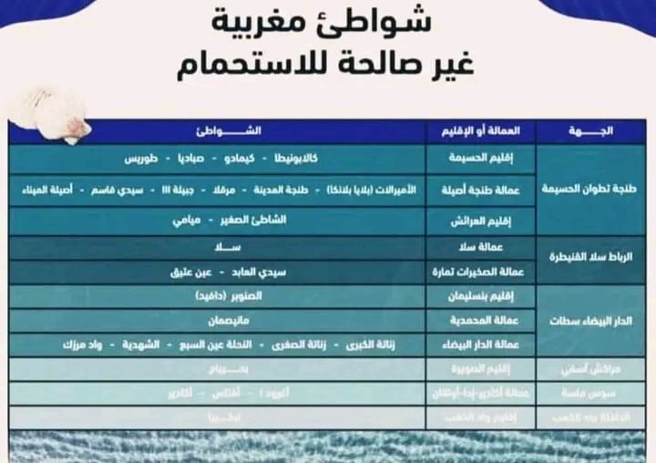 IMG 20260404 WA0006 - التلفزة الإلكترونية بلازواقTV