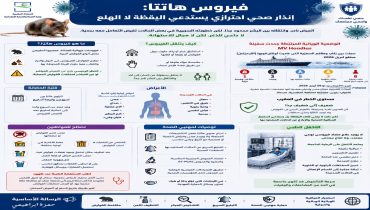 فيروس هانتا.. وزارة الصحة تطلق إنذارا صحيا احترازيا يستدعي اليقظة لا الهلع