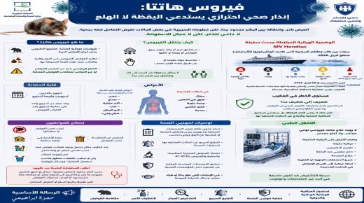 فيروس هانتا.. وزارة الصحة تطلق إنذارا صحيا احترازيا يستدعي اليقظة لا الهلع