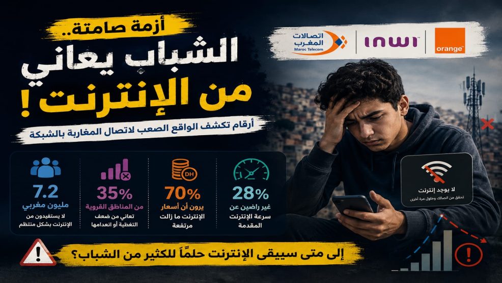 شركات الاتصال في اختبار إنساني: إنقاذ شباب بني وكيل من العزلة الرقمية