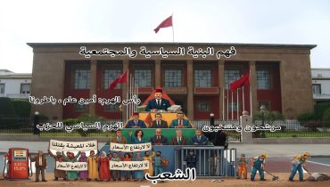من ‘مغرب أونا’ إلى ‘حكومة أكوا’.. هل تصحح الانتخابات القادمة مسار ‘الدولة الاجتماعية’؟