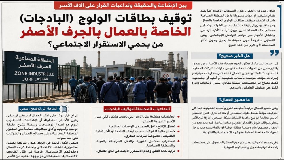 الجرف الأصفر بين صمت التدبير وحق العمال في المعلومة.. من يحمي الاستقرار الاجتماعي؟