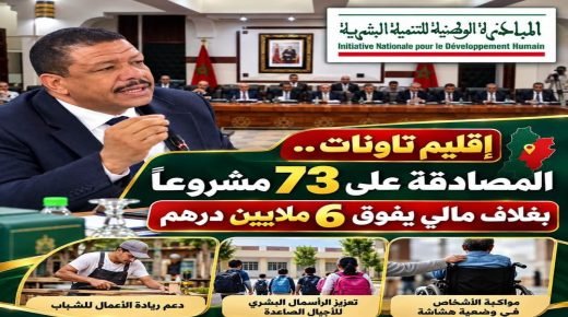 تاونات.. المصادقة على 73 مشروعاً تنموياً بأزيد من 6 ملايين درهم ضمن المبادرة الوطنية للتنمية البشرية